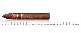 Romeo y Julieta Pirámides...
